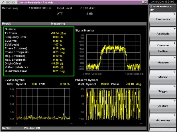Analyzer (MX269017A) Signal Generator MX269017A