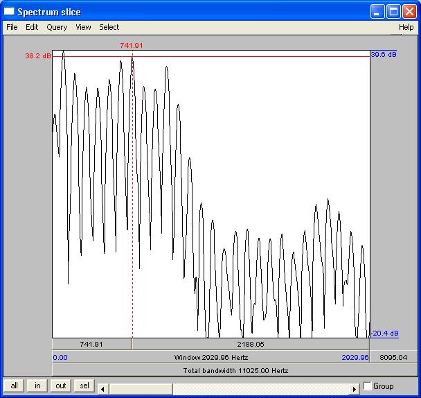 peaks. What are the prominent harmonic numbers for this sound? (with peak heights above the 0 db line). c. Generally, the lowest harmonics have higher power.