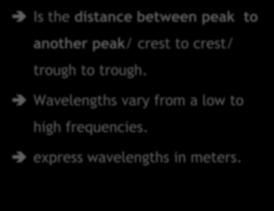 6.6 Sine Waves 6.6.2 Wavelength Is the distance between peak to another peak/ crest to crest/ trough to trough.