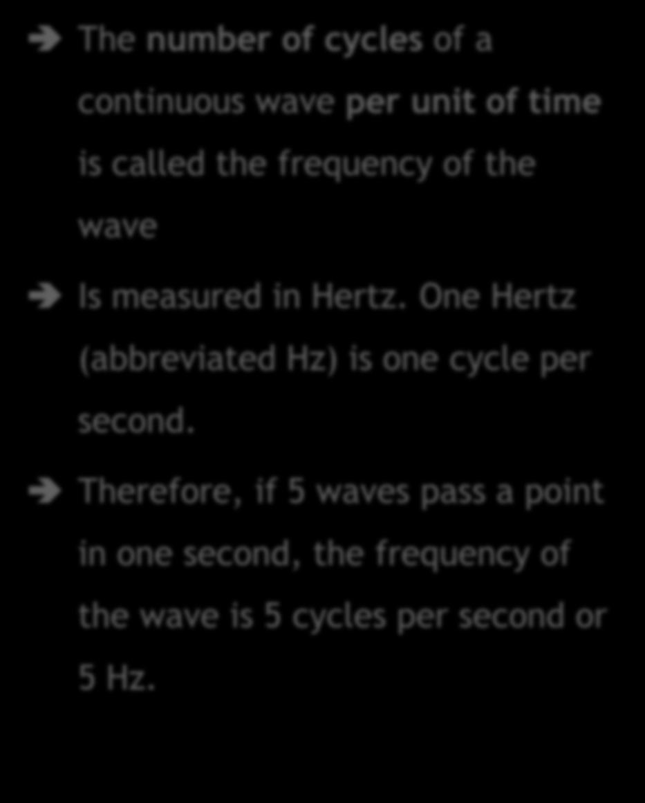 6.6 Sine Waves 6.6.4 Frequency The number of cycles of a continuous wave per unit of time is called the frequency of the wave Is measured in Hertz.