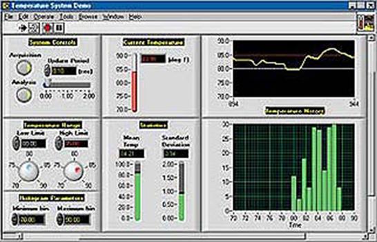 Software LabVIEW Professional Development System for Windows Use advanced software tools for large project development Generate code automatically using DAQ Assistant and Instrument I/O Assistant