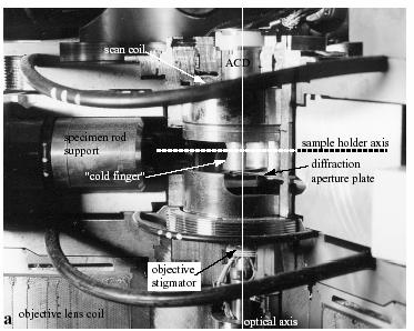Cross-sectional view of the Chapter gonionmeter 2