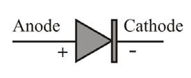 cut-in oltage depends on the type of pn junction.