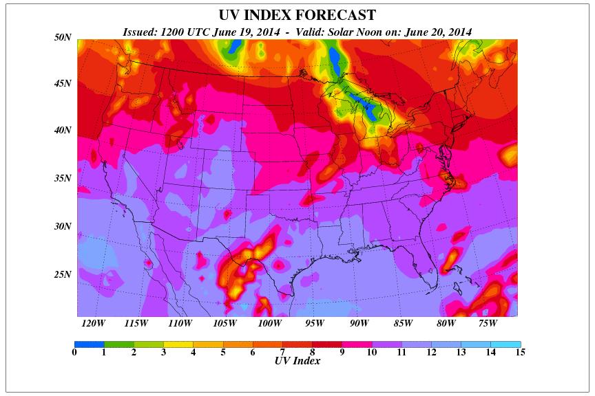 Solar UV Index Forecasts 2014