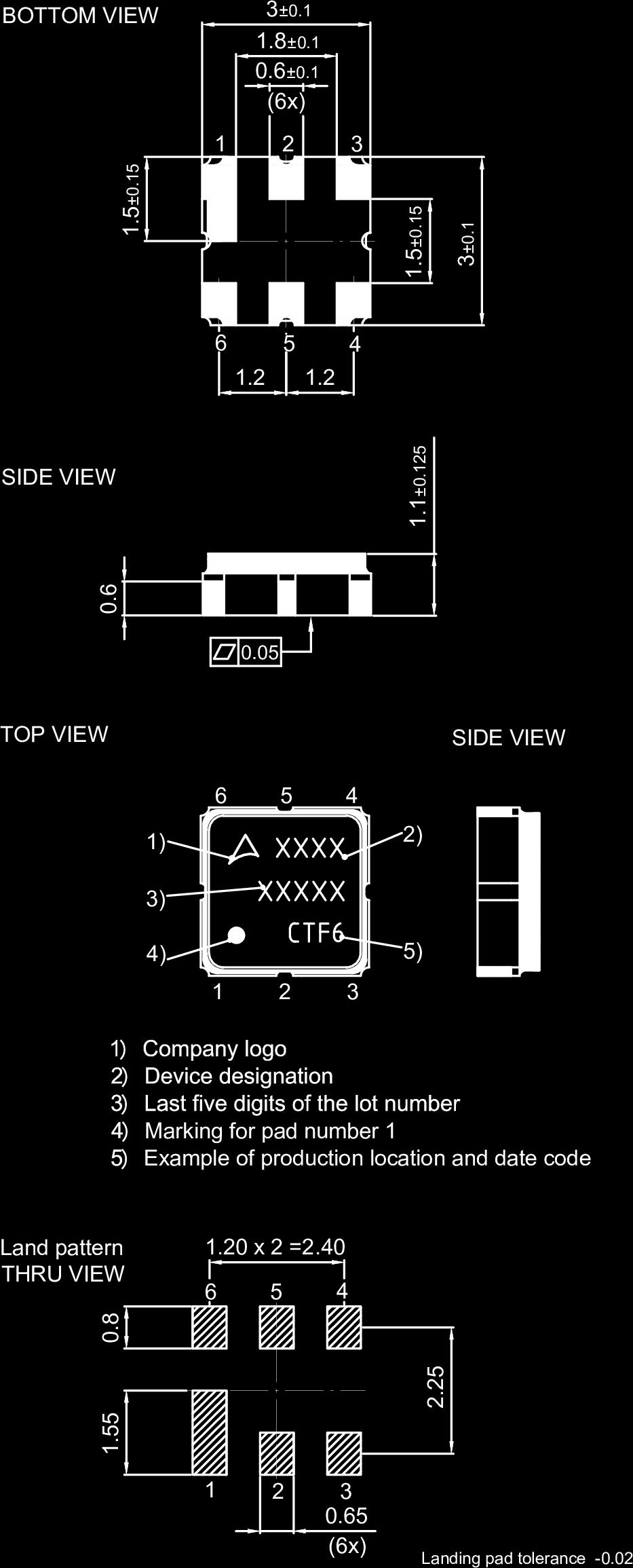 3 Package 4 Pin configuration 2 5 1, 3, 4, 6 Input Output Ground Figure 2: Drawing of package.