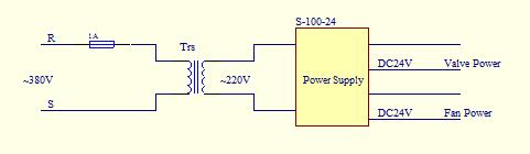 Fig.3 Valve and Fan Power TEL:(86) 022-27838143 FAX:(86)