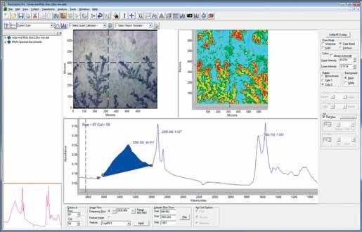 POWERFUL, INTUITIVE SOFTWARE Designed for all levels of users, FTIR imaging is now made even easier by Resolutions Pro Imaging Method Editor simply select your method, collect a high resolution