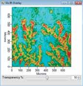 Collect, interpret and manage your data quickly and easily Whether you are performing single point analyses, mapping, or chemical imaging, Resolutions Pro software for the Cary FTIR microscopes,