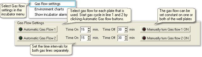 GAS FLOW SETTINGS The default cycle is gas flow on for 15 minutes and off for 30 minutes. Edit the gas flow cycle if other than default is necessary.