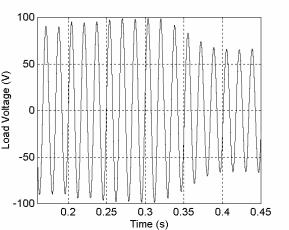 39 by the load. Figure 4.63 shows the main winding current waveform. The main winding current decrease as the generator rotor speed changes from 9 rpm to 74 rpm. Generator Rotor Speed (rpm) 9 85 8 75.