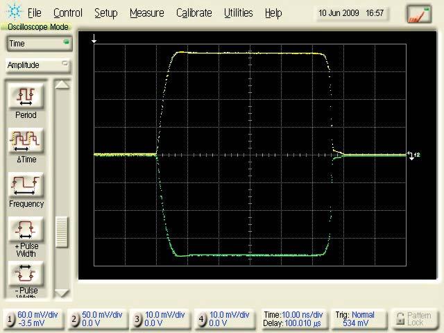 Measured pulse modulation envelope Frequency = 10 GHz, Amplitude = 10 dbm, ALC = Off Internal pulse generator (Option UNU or UNW) Modes Period (PRI) (Tp) Pulse width (Tw) Delay (Td) Free-run mode