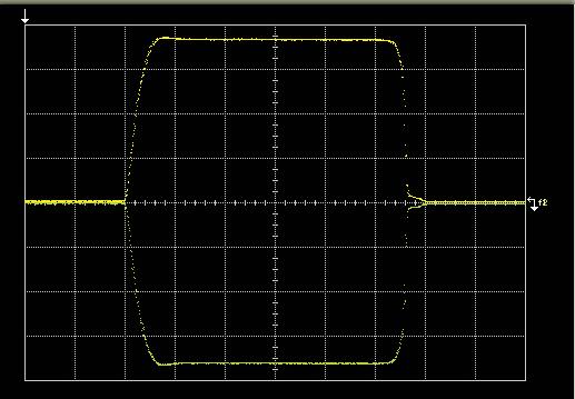 Measured pulse modulation envelope Frequency = 9 GHz, amplitude = 10 dbm, ALC Off, 10 ns/div Internal pulse generator (Option UNU or UNW) Modes Period (PRI) (Tp) Pulse width (Tw) Delay (Td) Free-run