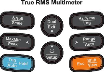 Understanding the Keypad Understanding the Keypad Legend Null Scale MaxMin Peak Trig Hold Auto Dual Exit Setup Hz % ms Log Key response when pressed for: Less than 1 second More than 1 second Sets