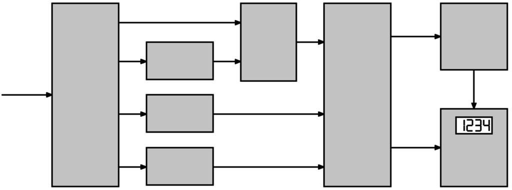 THEORY OF OPERATION A block diagram of the M-1008K is shown in Figure 1. Operation centers around a custom LSI chip.