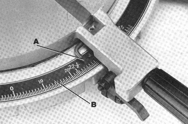 POINTER AND SCALE A pointer (A) Fig. 16, is supplied which indicates the actual angle of cut. Each line on the scale (B) represents 1/2 degree.