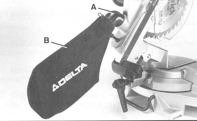6, into opening on bottom of blade guard, as shown. Fig. 6 ASSEMBLING DUST BAG 1. Assemble dust bag (B) Fig.