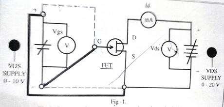 4. CIRCUIT DIAGRAM: 5. PROCEDURE: (1) To measure drain current I D at different values of gate source voltage V GS 1.1. Keep both supply controls at minimum position (fully counter- clockwise).