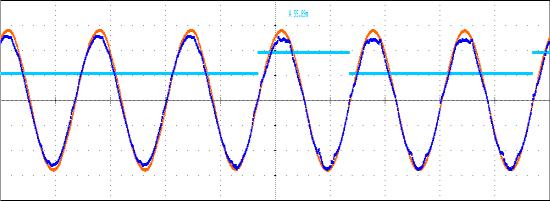 Voltage [V] Fig. 1. Conceptual diagram of synchronization control 1 3 5 7 8 9 1 Time [ms] Current [A] 8 Grid side line voltage MG side line voltage Phase difference [.