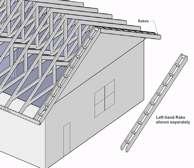 27. Build Rakes Rakes, the ladder-like structures shown here attached to the OSB sheathed gableend truss, create an overhang for the roof.