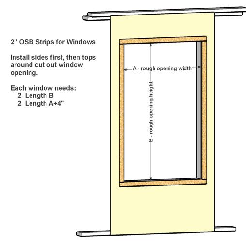 (Maximize the use of scrap - if 2 strips were precut, consider using the scraps of OSB cut out from the windows to make strips for a future house.) 1.