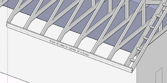 Do not align the top of the gutter board with the top edge of the truss!