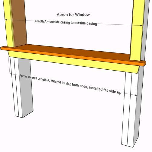 Measure the height from the top of the stool to the top of the casing; make one left and one right mitered piece of casing approx. 1 longer than this measurement. 4.