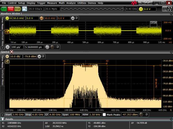 Agenda RF Measurements using an oscilloscope (30 min) When to use an Oscilloscope vs Spectrum Analyzer?