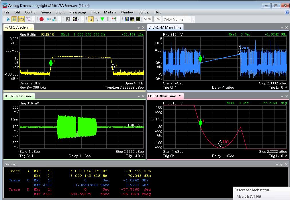 Demo of Chirp Radar analysis --- 2 GHz wide 2 GHz linear FM chirp Measure of: