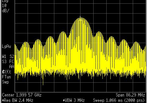 Types of wideband measurements There are