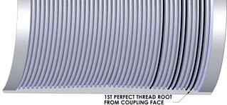 Thread Height. For the gauging of external or internal threads, measurements shall be made at the first and last perfect threads where full crested threads exist and continued from either in 1 in.