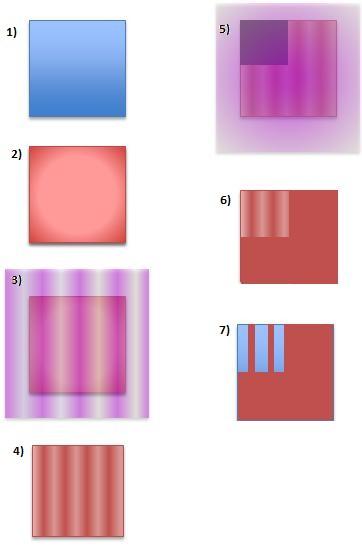 Figure 4.12: Top view of deep-uv interference lithography and pixel overexposure lithography process. 1) Cleaned, primed Si wafer. 2) Spin coat UVN-30 photoresist. 3) Deep-UV interference lithography.