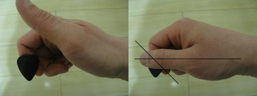 Holding a Pick: A pick should be held firmly between your thumb and index finger in a comfortable position. It should only be held firmly enough to avoid dropping the pick during strumming.