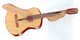 The sounds produced by vibrating strings are not very loud. Many stringed instruments make use of a sounding board or box, sometimes called a resonator, to amplify the sounds produced.