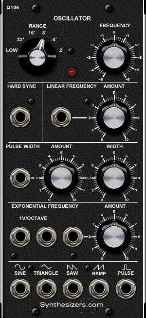 Range Switch Low=LFO rates Fine frequency adjustment +/- 1/2 octave Hard Sync input Use Saw from another oscillator Linear input adjust