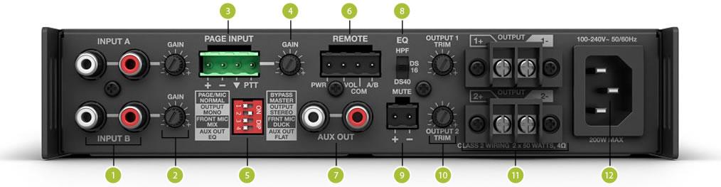 MIC/LINE INPUT GAIN - Allows gain adjustment (0 db to +50 db) of microphones connected to the MIC/LINE INPUT 6. AUX INPUT - 1/8" (3.5 mm) stereo line-level input connector.