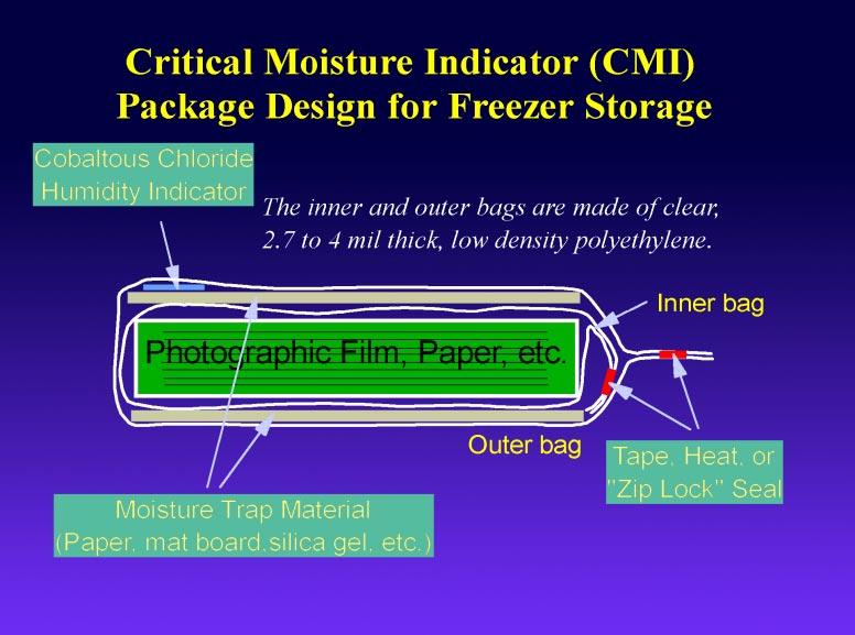 In the Metal Edge Freezer kit, a drop-front style conservation box is also located between the