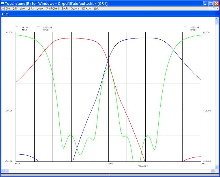 Triple Beat Filter Based - Phase 2 f1 f1 f1+f2 f2 f2 DUT Spectrum Analyzer IM f3 f3 IM in Band = f3-(f2-f1) & f3+(f2-f1) Notes: Hi Q ceramic puck filter can provide ~40dB rejection Adding