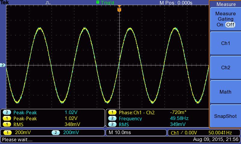 Keeping the amplitude of the sinusoid input fixed at 1V peak-topeak, vary its frequency from 50Hz to 50kHz.