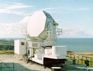 Angle Estimation with Array Antennas Phased array radars are well suited for monopulse tracking Amplitude Comparison Monopulse Radiating elements can be combined in 3 ways Sum, azimuth difference,