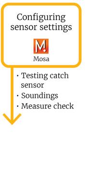 Catch Sensors V1 Introduction and Presentation