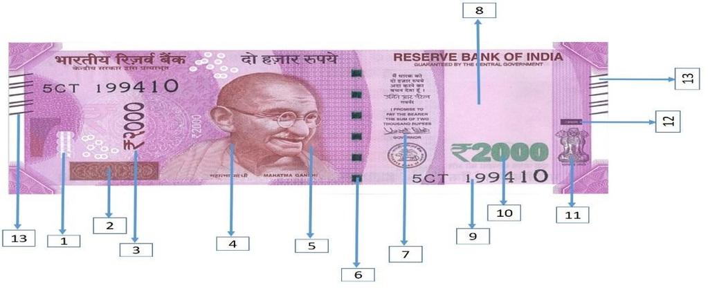 IV. SECURITY FEATURES OF CURRENCY NOTE Here are the security features on new Rs 2,000 note.