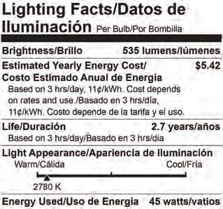 Manufacturers are required to provide brightness (lumens) and energy-cost information on packaging within a detailed Lighting Facts label.
