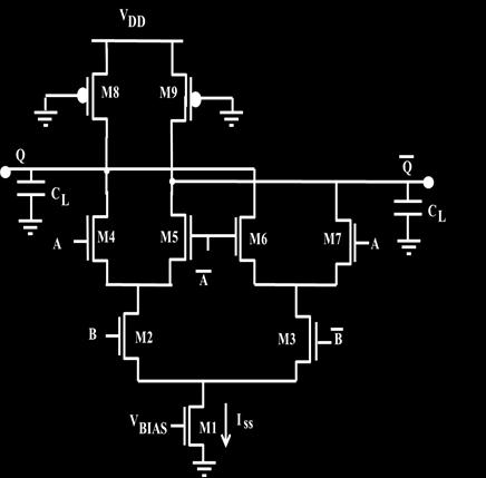 output according to the differential input A.