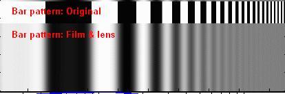 First we determine the focal length of the Cassegrain secondary mirror from the thin lens formula With s 1 = -3m and s 2 =10m (it helps to draw the optics as the lens-equivalent to understand the