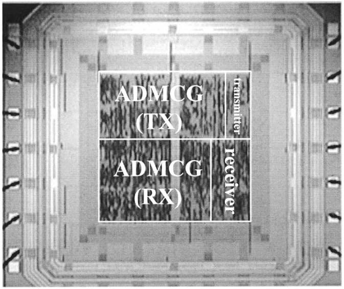 CHUNG AND LEE: DLL-BASED APPROACH FOR ALL-DIGITAL MULTIPHASE CLOCK GENERATION 475 Fig. 10. Microphotograph of the ADMCG test chip.