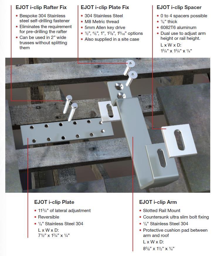 EJOT Solar i-clip Kit includes: 10 x i-clip Arm A 10 x EPDM Strip (5.