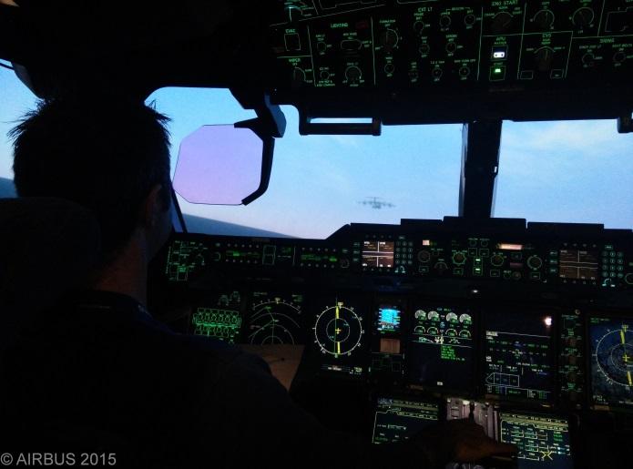 WAC 2015 - Interoperability & Cockpits Operations, Human Factors