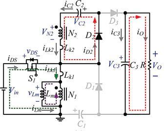 A. CCM Operation The CCM operation is the means of Continuous Conduction mode in this transition interval, the magnetizing inductor Lm continuously charges capacitor C2 through T1 when S1 is turned