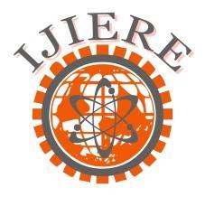 Available online at www.ijiere.