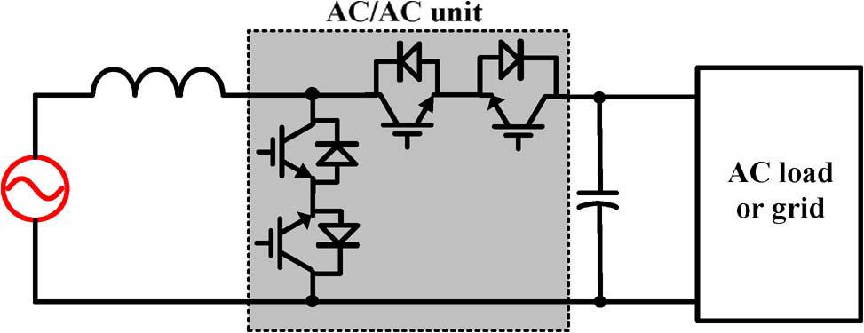 This paper, on the other hand, focuses on the design and analysis of the single phase ac ac configuration, especially the effect of the resonance on the performance of the converter at low power